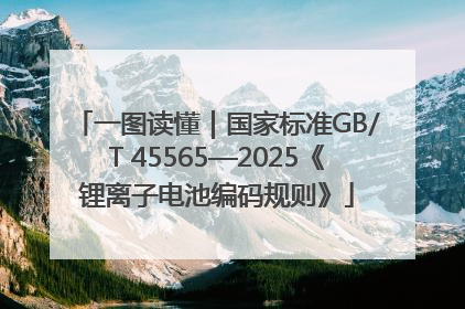 一图读懂｜国家标准GB/T 45565—2025《锂离子电池编码规则》